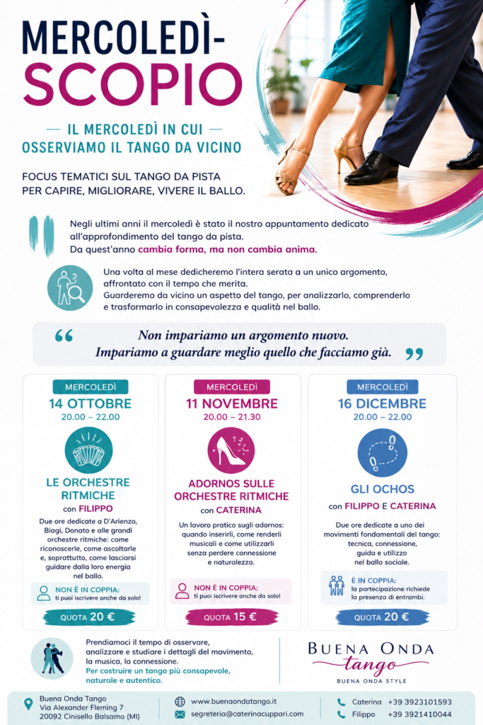Manifesto in italiano che illustra una serie di laboratori di tango che si tengono il mercoledì, con indicazione di argomenti, date, orari, prezzi, recapiti e immagini di ballerini di tango.